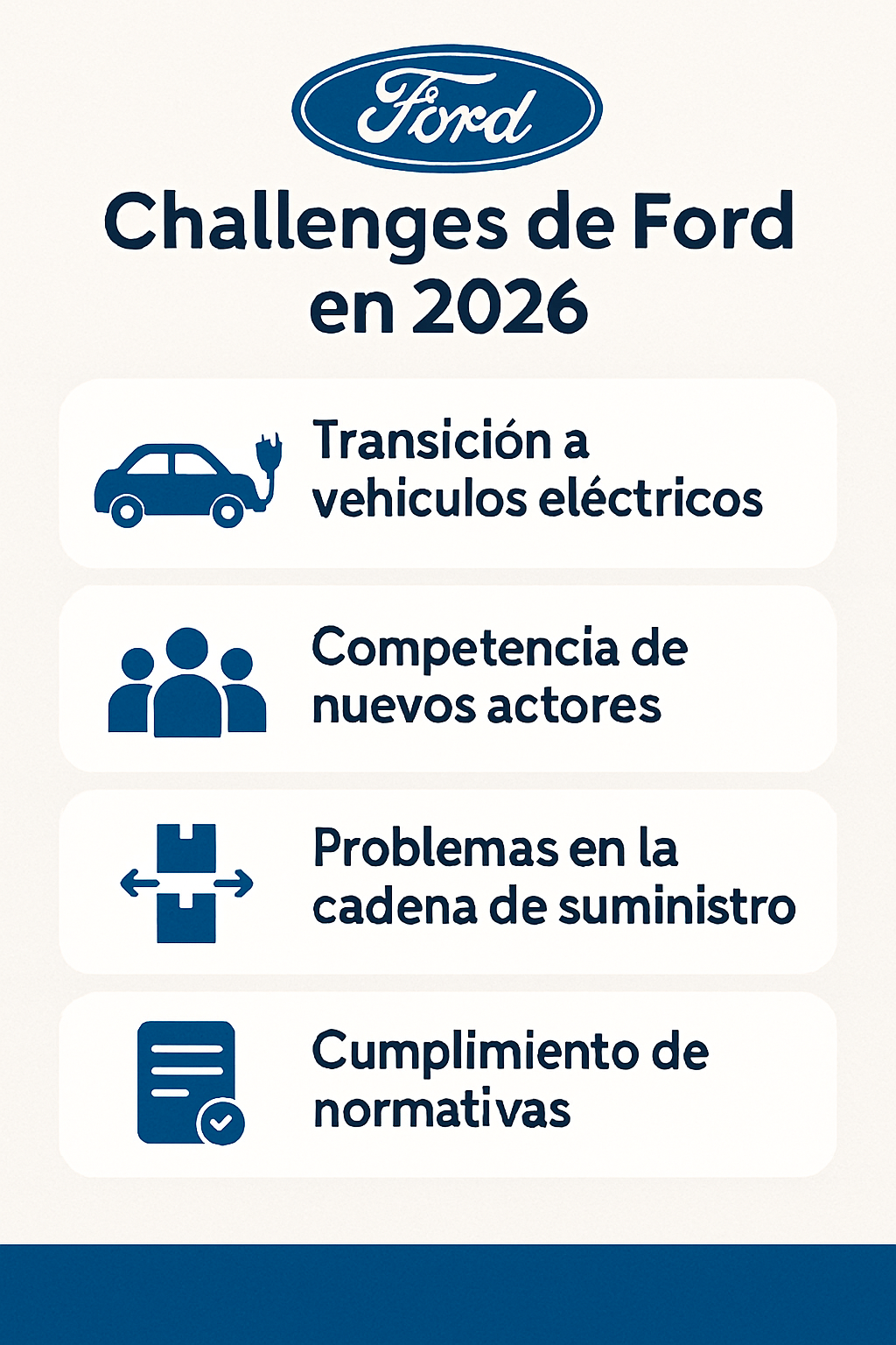ford revoit à la hausse ses projections annuelles après un trimestre aux résultats supérieurs aux attentes, renforçant ainsi sa position sur le marché automobile.